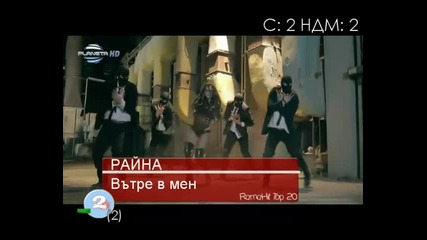Ramahit Top 20 - Седмична класация (29.04-04.05)