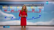 Прогноза за времето (22.11.2016 - централна емисия)
