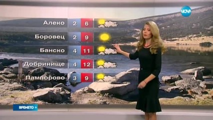Прогноза за времето (20.11.2016 - сутрешна)