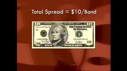 Series 7 Nasd Municipal Bond Market Disk 3 chunk 4 - Custom Media Center.mp4