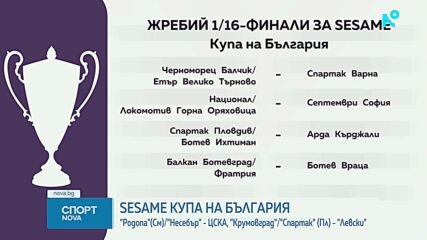 Какво отреди жребият за Sesame Купата на България?