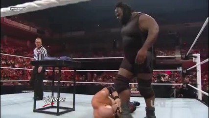 Kane vs Mark Henry