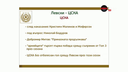 Преди Левски - ЦСКА