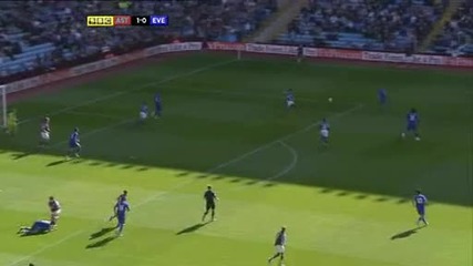 29.08 Астън Вила - Евертън 1:0 