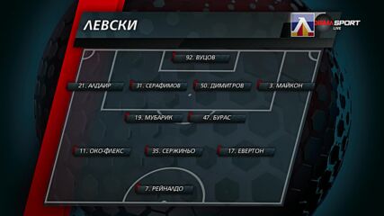 Университатя - Левски /състави/