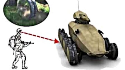 No More Tanks - Armored Wheeled Vehicles With Patented Armored Wheels And Tires