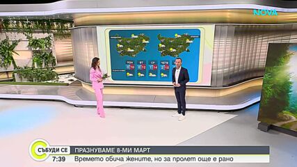 До 15 градуса в Деня на жената