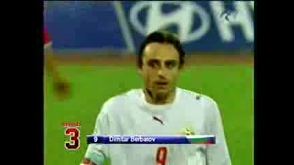България - Беларус - 2:0 ( Головете )