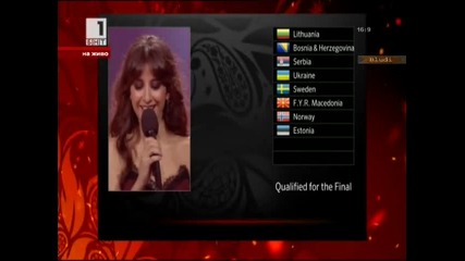 25.05 Гласуването на Евровизия на Полуфинала