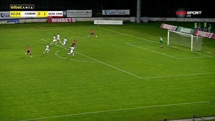Обзор на кръга в efbet Лига (36 кръг, 28.05.2024)