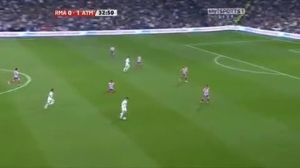 Cristiano Ronaldo Vs Atletico Madrid Home