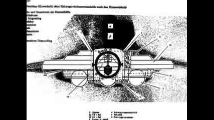 Ww2 Germany - Nazi Ufos