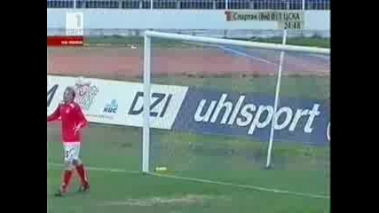 Спартак Варна Vs Цска - 0:2 - 21.03.09