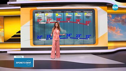Прогноза за времето (22.07.2025 - сутрешна)