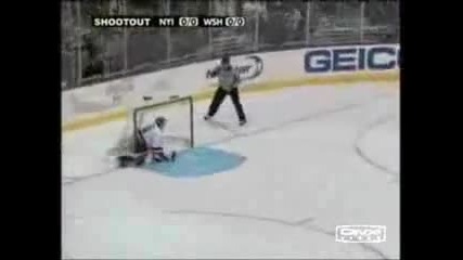 100% skills - nhl