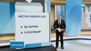 ИЗБОРЪТ НА БЪЛГАРИЯ: Гласуваме за нови кметове и общински съветници