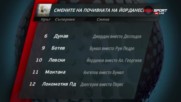 Какво доведе до първата загуба на ЦСКА на „Армията“?