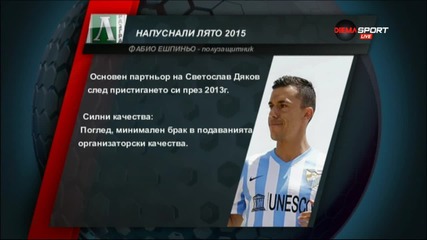 Как се стигна до ситуацията в Лудогорец?