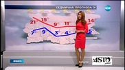Прогноза за времето (22.02.2016 - централна)