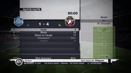 Beanz R Massive Utd Episode 16 (losing Streak)