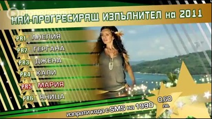 Х - Годишни Музикални Награди - Най-прогресиращ Изпълнител