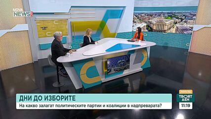 Анализ на предизборната кампания и политическата култура