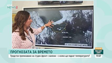 Какво ще е времето до края на седмицата