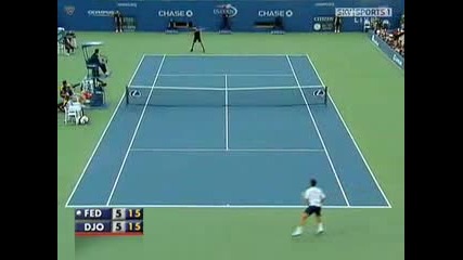 Roger Federer - Fundamentals