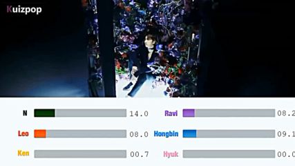 Vixx - Chained Up Line Distribution