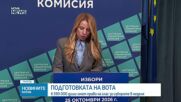 ЦИК: Над 6,5 млн. души имат право да гласуват на изборите за президент