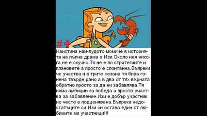 Total Drama топ 25 участници+допълнителна информация!!!