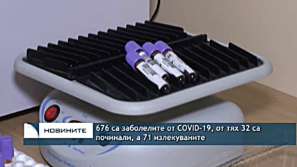 676 са заболелите от COVID-19, от тях 32 са починали, а 71 излекуваните