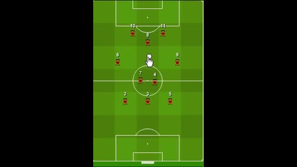 Тактика 3 - 4 - 3