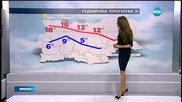 Прогноза за времето (28.02.2016 - централна емисия)
