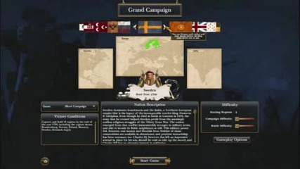 Empire Total War Countries
