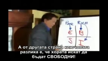 Перфектният бизнес
