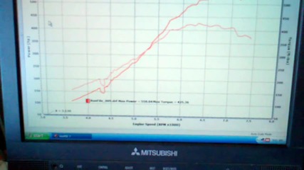 Ngm Bad Boy Tiburon Makes 700hp on Pump Gas 93 Octane
