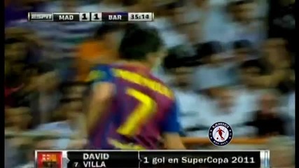 Real Madrid vs Fc Barcelona 2:2 [ H D ]