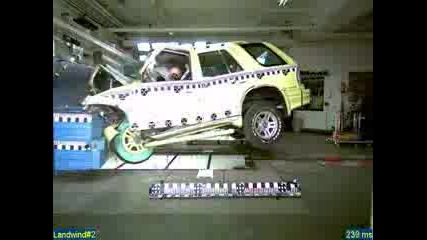 Crash Test - Кофти деформация - 1