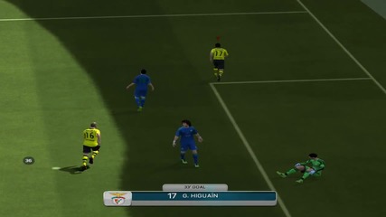 Fifa 14-seria A squad bulider