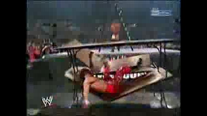 Wwe We Want Tables