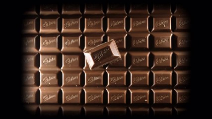 Chocolate collab for chocolate muffin 