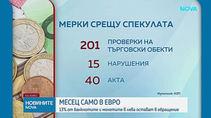 Координационният център: 87% от левовете вече са изтеглени. Около 1% от всяка валута остава неприбран