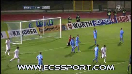 Сан Марино - Словения 0:3 Highlights 