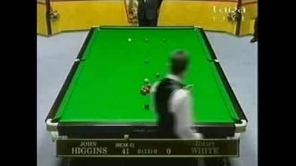 John Higgins - Jimmy White Irish Masters 2000 