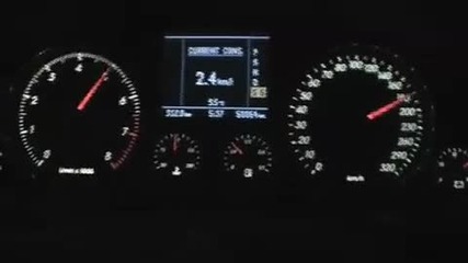 Touareg V8 0 - 200 