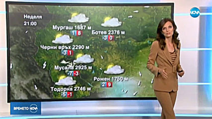 Прогноза за времето (05.10.2019 - централна емисия)