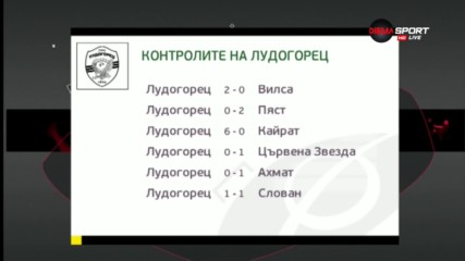 Как премина подготовката на Лудогорец в Турция?