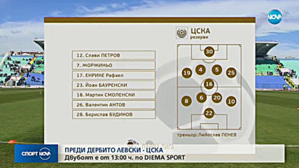 Спортни новини (24.02.2019 - обедна)