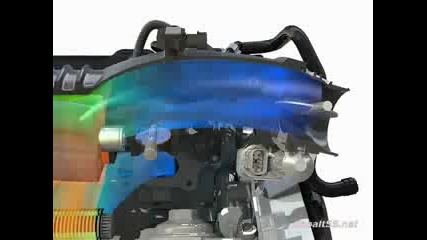 Как Работи Един Supercharger